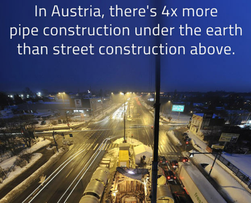 4x more pipe than street construction Austria