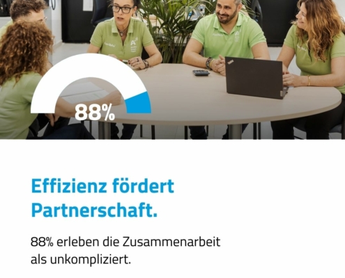 Kundenumfrage 2025 - Partnerschaft