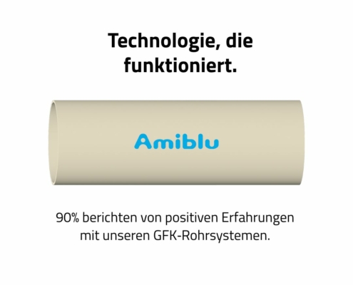 Kundenumfrage 2025 - positive Erfahrungen