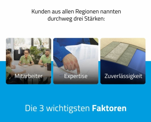 Kundenumfrage 2025 - wichtigste Faktoren