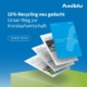 GFK-Recycling