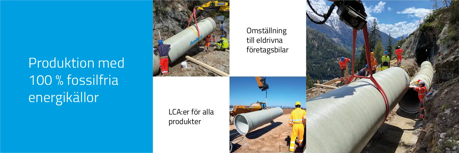 Mål Amiblu fotavtryck