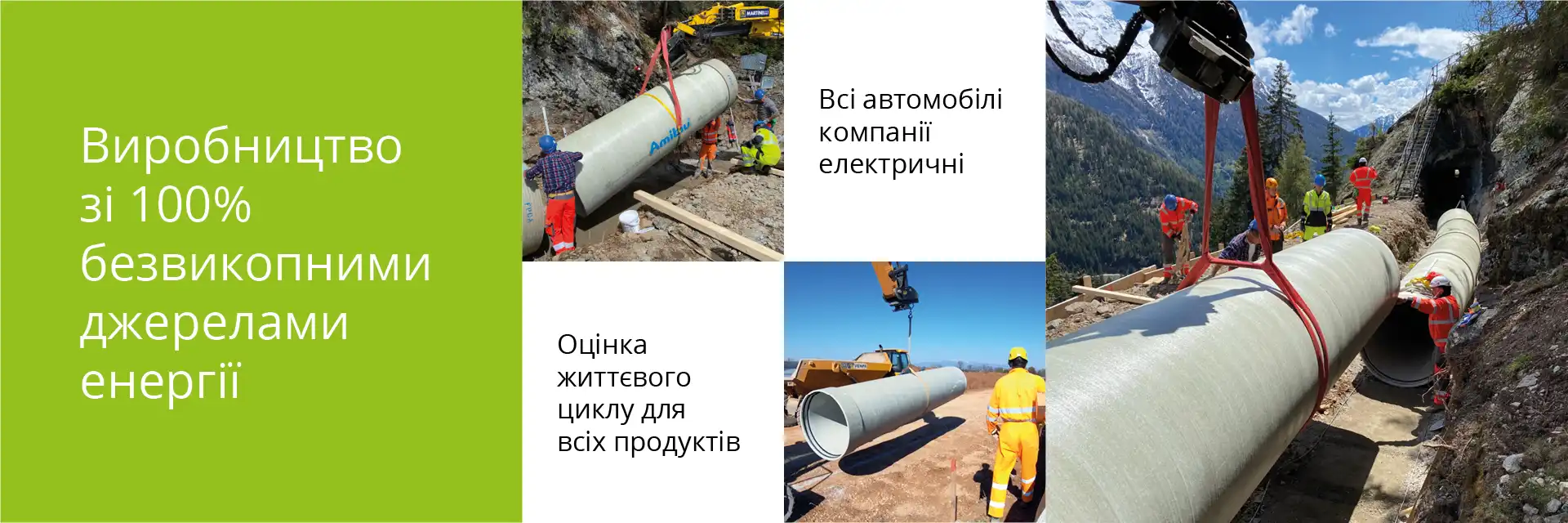 Цілі щодо впливу на довкілля