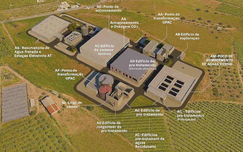 Amiblu participa en el desarrollo de una planta desaladora estratégica en Algarve (Portugal)