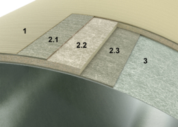 Wandaufbau Amiblu GFK-Rohre